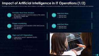 Impact Of Artificial Intelligence In IT Operations Ppt Powerpoint Presentation Diagram Ppt