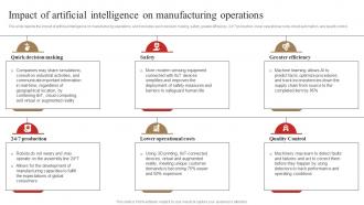 Impact Of Artificial Intelligence On Manufacturing Operations 3d Printing In Manufacturing