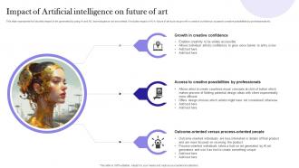 Impact Of Artificial Intelligence Strategies For Using Chatgpt To Generate AI Art Prompts Chatgpt SS V