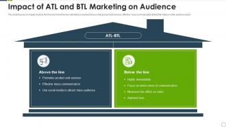 Impact of atl and btl marketing on audience