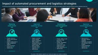 Impact Of Automated Procurement And Logistics Strategies