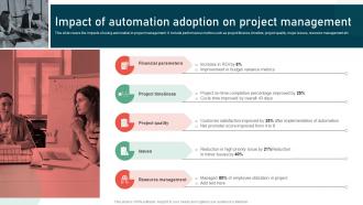 Impact Of Automation Adoption On Project Management Process Improvement Strategies