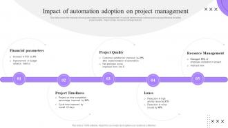 Impact Of Automation Adoption On Project Process Automation Implementation To Improve Organization