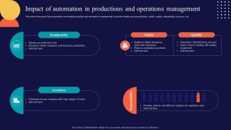 Impact Of Automation In Productions And Operations Management Ppt Icon Designs Download