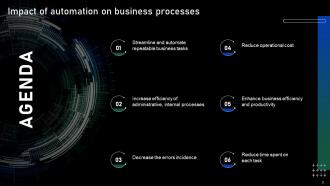 Impact Of Automation On Business Processes Powerpoint Presentation Slides Idea Good