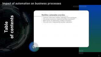 Impact Of Automation On Business Processes Powerpoint Presentation Slides Image Good
