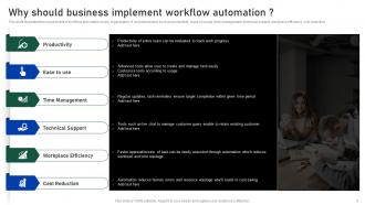 Impact Of Automation On Business Processes Powerpoint Presentation Slides Best Good