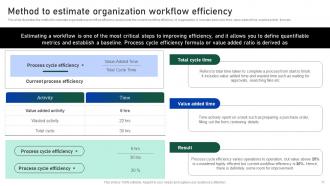 Impact Of Automation On Business Processes Powerpoint Presentation Slides Downloadable Good