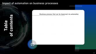 Impact Of Automation On Business Processes Powerpoint Presentation Slides Compatible Good
