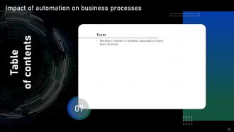 Impact Of Automation On Business Processes Powerpoint Presentation Slides Pre-designed Good