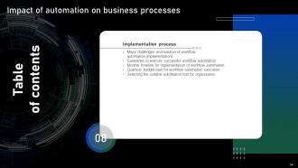 Impact Of Automation On Business Processes Powerpoint Presentation Slides Slides Unique