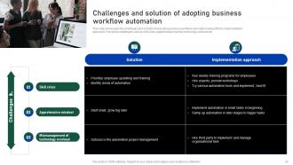 Impact Of Automation On Business Processes Powerpoint Presentation Slides Idea Unique
