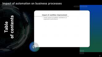 Impact Of Automation On Business Processes Powerpoint Presentation Slides Good Unique
