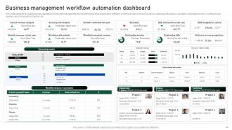 Impact Of Automation On Business Processes Powerpoint Presentation Slides Downloadable Unique
