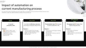 Impact Of Automation On Current Manufacturing Process Automating Manufacturing Procedures