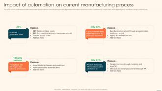 Impact Of Automation On Current Manufacturing Process Deploying Automation Manufacturing