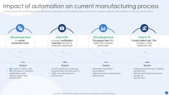 Impact Of Automation On Current Modernizing Production Through Robotic Process Automation