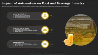 Impact Of Automation On Food And Beverage Industry