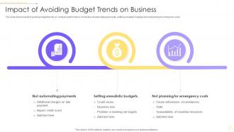 Impact Of Avoiding Budget Trends On Business