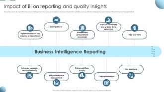 Impact Of Bi On Reporting And Quality Insights Ppt Powerpoint Presentation File Icon