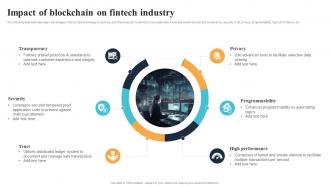 Impact Of Blockchain On Fintech Industry Blockchain Technology Reforming BCT SS