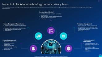 Impact Of Blockchain Technology On Data Comprehensive Approach To Privacy BCT SS