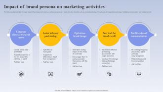 Impact Of Brand Persona On Marketing Activities