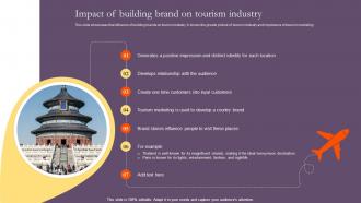 Impact Of Building Brand On Tourism Industry Introduction To Tourism Marketing MKT SS V