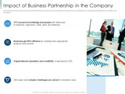 Impact of business partnership in the company effective partnership management customers
