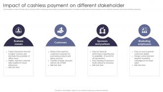 Impact Of Cashless Payment Comprehensive Guide Of Cashless Payment Methods