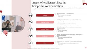 Impact Of Challenges Faced In Therapeutic Communication
