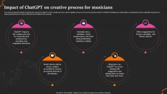 Impact Of Chatgpt For Musicians Revolutionize The Music Industry With Chatgpt ChatGPT SS