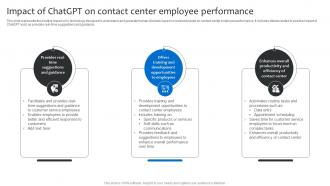 Impact Of ChatGPT On Contact Center Employee Performance Strategies For Using ChatGPT SS V