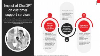 Impact Of Chatgpt On Customer Support Services Deploying Chatgpt To Increase ChatGPT SS V