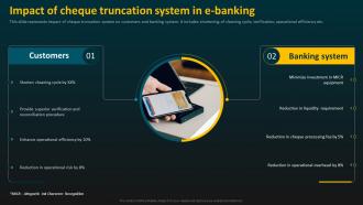 Impact Of Cheque Truncation System In E Banking E Banking Management And Services