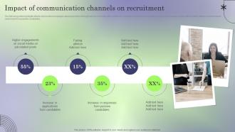 Impact Of Communication Creating Employee Value Proposition To Reduce Employee Turnover