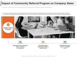 Impact of community referral program on company sales ppt microsoft