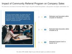 Impact of community referral program sales action plan to boost top line revenue growth