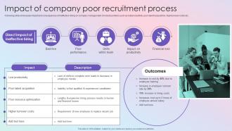 Impact Of Company Poor Effective Guide To Build Strong Digital Recruitment