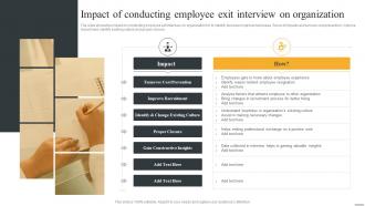 Impact Of Conducting Employee Exit Interview On Organization
