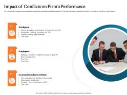 Impact Of Conflicts On Firms Performance Employees Ppt Clipart