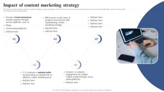 Impact Of Content Marketing Strategy Positioning Brand With Effective Content And Social Media