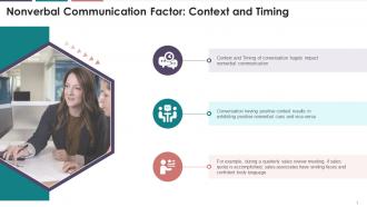 Impact Of Context And Timing On Nonverbal Communication Training Ppt