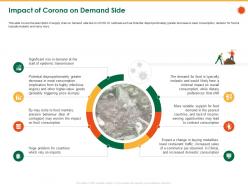 Impact of corona on demand side and lack ppt powerpoint presentation file designs