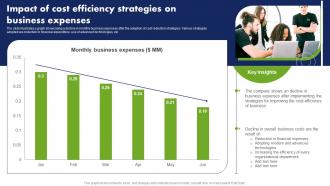Impact Of Cost Efficiency Strategies On Business Expenses Cost Reduction Techniques