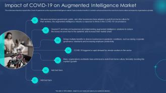 Impact Of Covid 19 On Augmented Intelligence Machine Augmented Intelligence IT