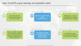 Impact Of Covid 19 On Green Technology And Global Green Technology And Sustainability