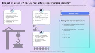 Impact Of Covid 19 On Us Real Estate Construction Industry