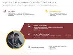 Impact of critical issues on overall firms performance customer ppt powerpoint presentation layouts