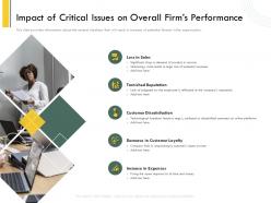 Impact of critical issues on overall firms performance drop ppt pictures display
